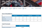 Company developing financial simulation games for training financiers and non-financiers, catering to 15 corporate clients.