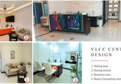 VLCC – Beauty Clinic Franchise Opportunity