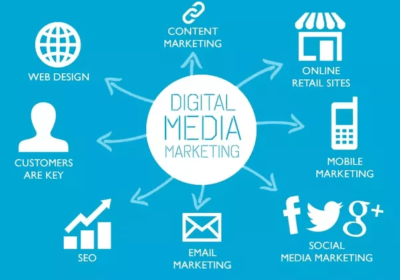 Digital Media Software Company