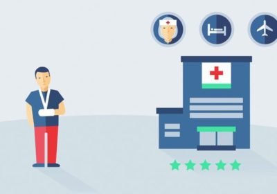 medical tourism industry Online Marketplace